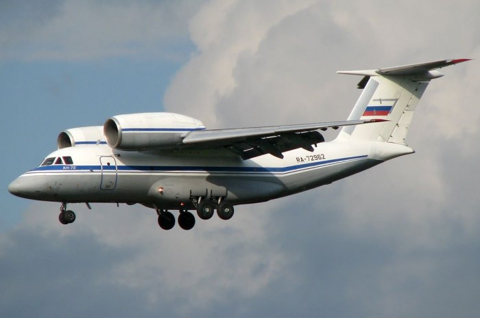 Антонов АН-72