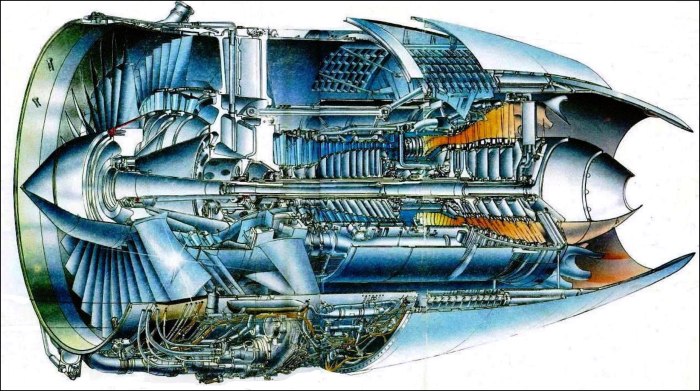 Авиадвигатель ПС-90а
