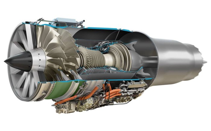 General Electric реактивный двигатель