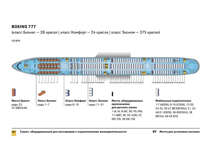 Boeing 777-300er схемы места Аэрофлот