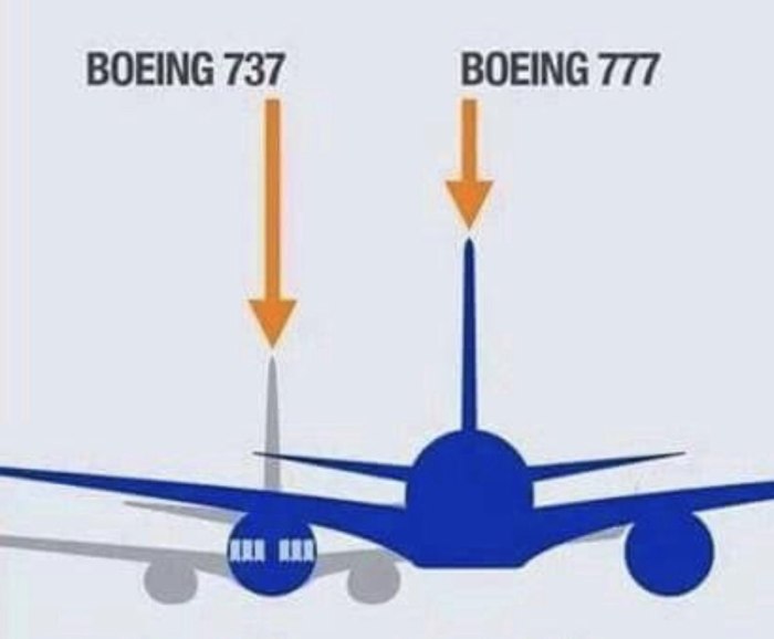 Высота шасси Боинга 737