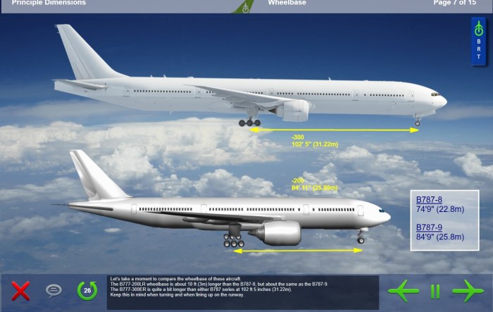 777 300er and 777 200er