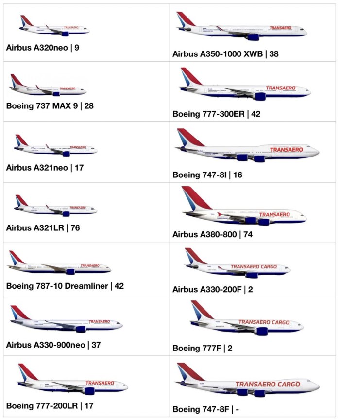 Airbus a380 Аэрофлот