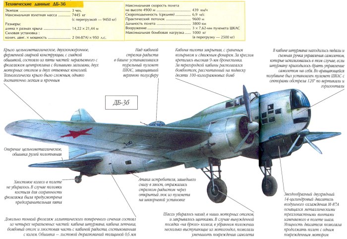 Самолет ДБ 3ф чертеж