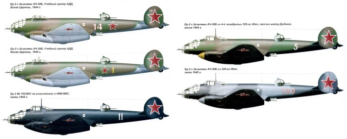 Самолет Ермолаев ер-2