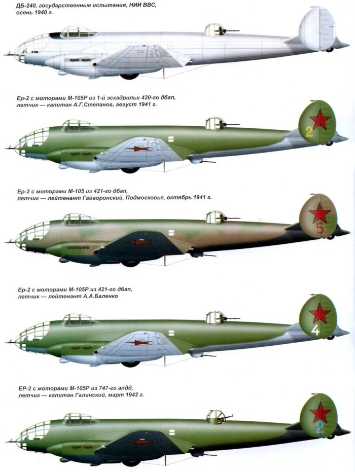 Ермолаев ер-2