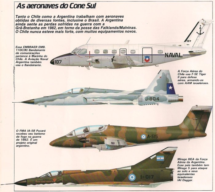 IAI Dagger