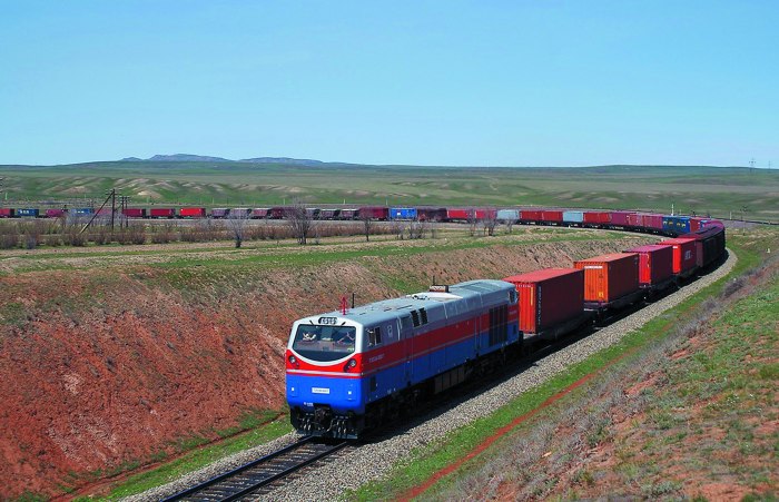 КТЖ железная дорога