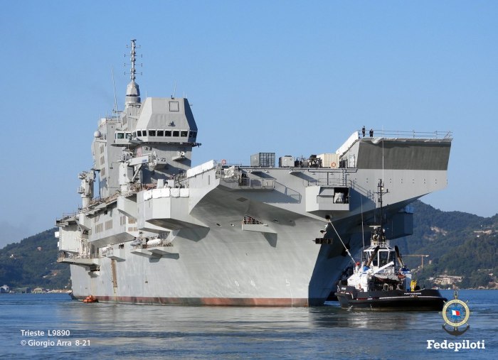 LHD Trieste