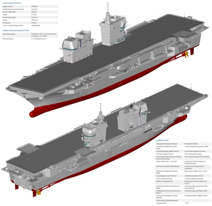 УДК L 9890 Trieste