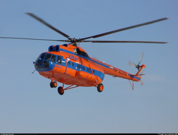 Ми-8 вертолёт