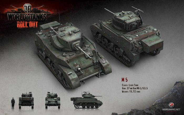 Русские танков в World of Tanks