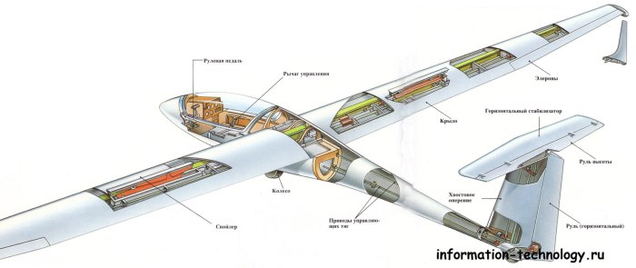 АС-4-115 Jet