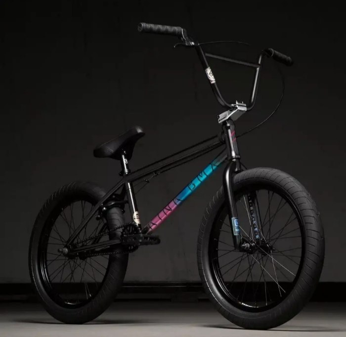 Бмx 2020
