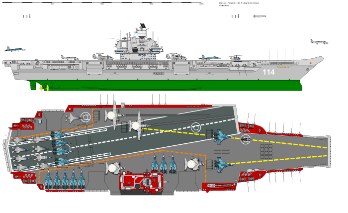 Проект 11437 тяжелый авианесущий крейсер Ульяновск