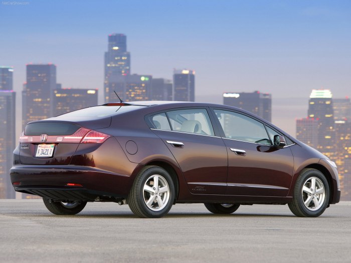 Honda FCX