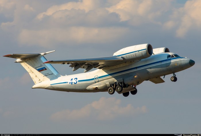 АН 72 ФСБ