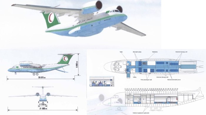 Самолет Чебурашка АН 72