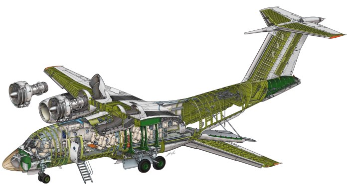 АН-72 двигатель