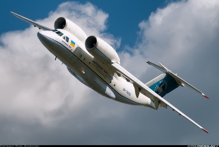 АН-74 МП
