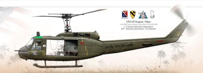 Bell uh-1 Iroquois