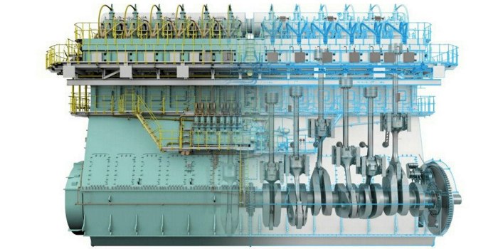Судовой двигатель Wartsila 6r32e