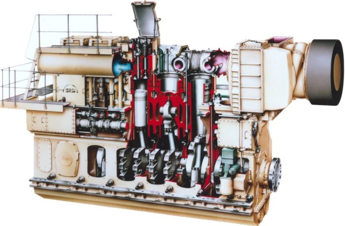 Топливная система судового дизеля man l70mc-c