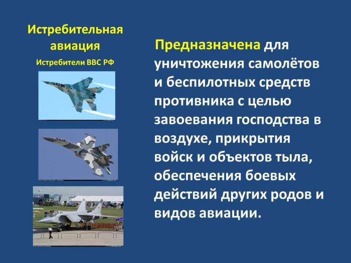 ВВС России информация