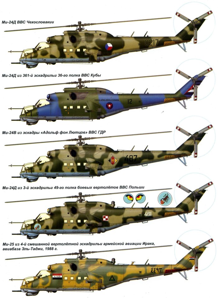 Шасси вертолета ми-24