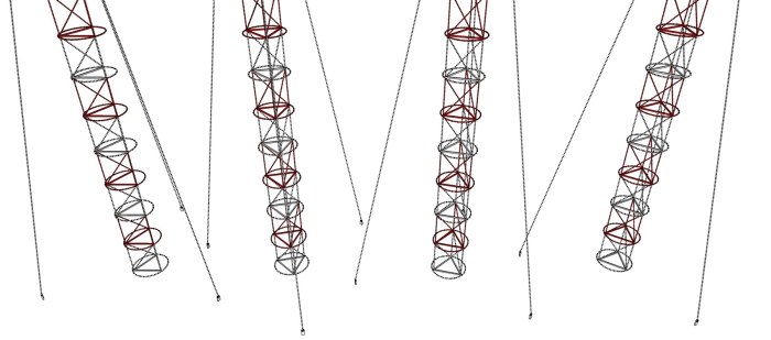 KRDK-TV Mast