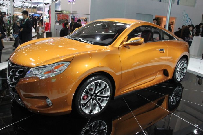 Geely Gleagle GS