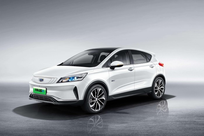 Geely Emgrand GSE Cross