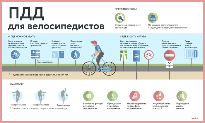 Правило движения на велосипеде по дороге