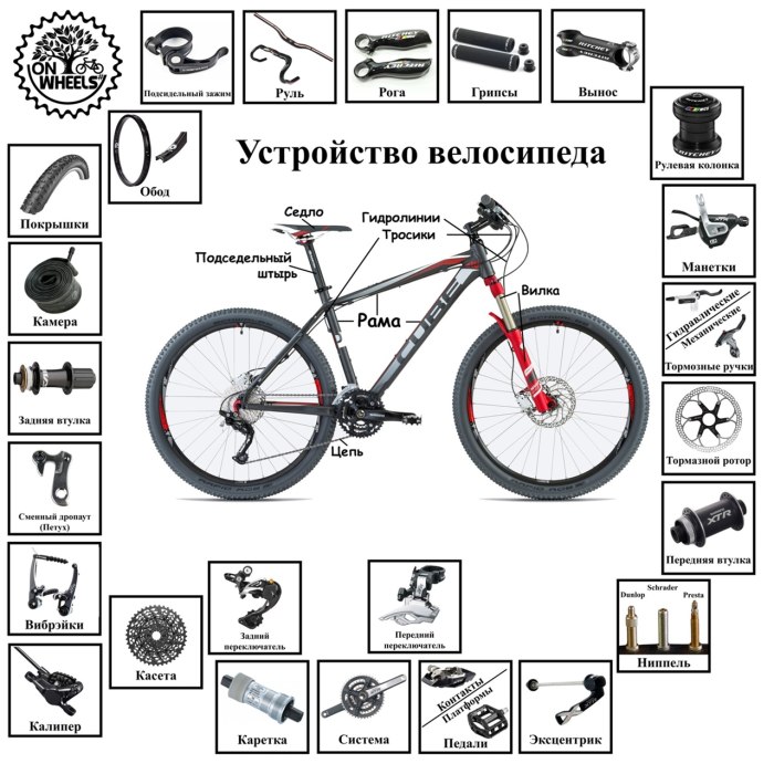 Велосипед Viper каретка схема