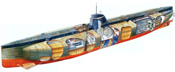 U-127 подводная лодка