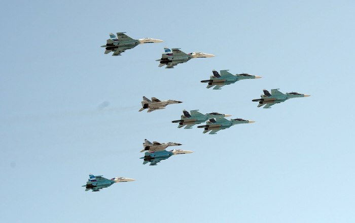 Боевые порядки истребителей