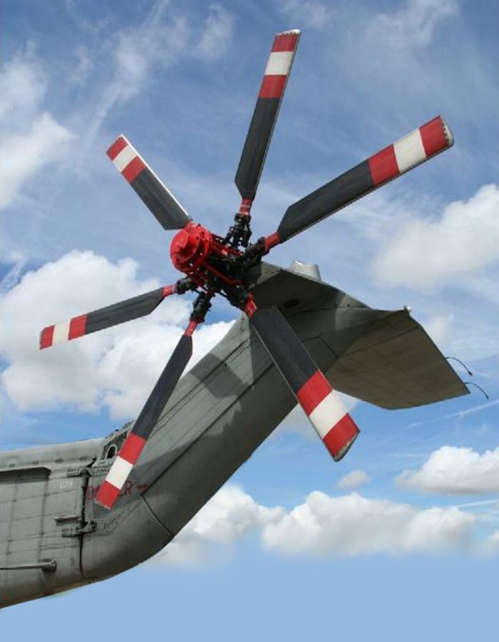 Tail Rotor Control details Hellicopter