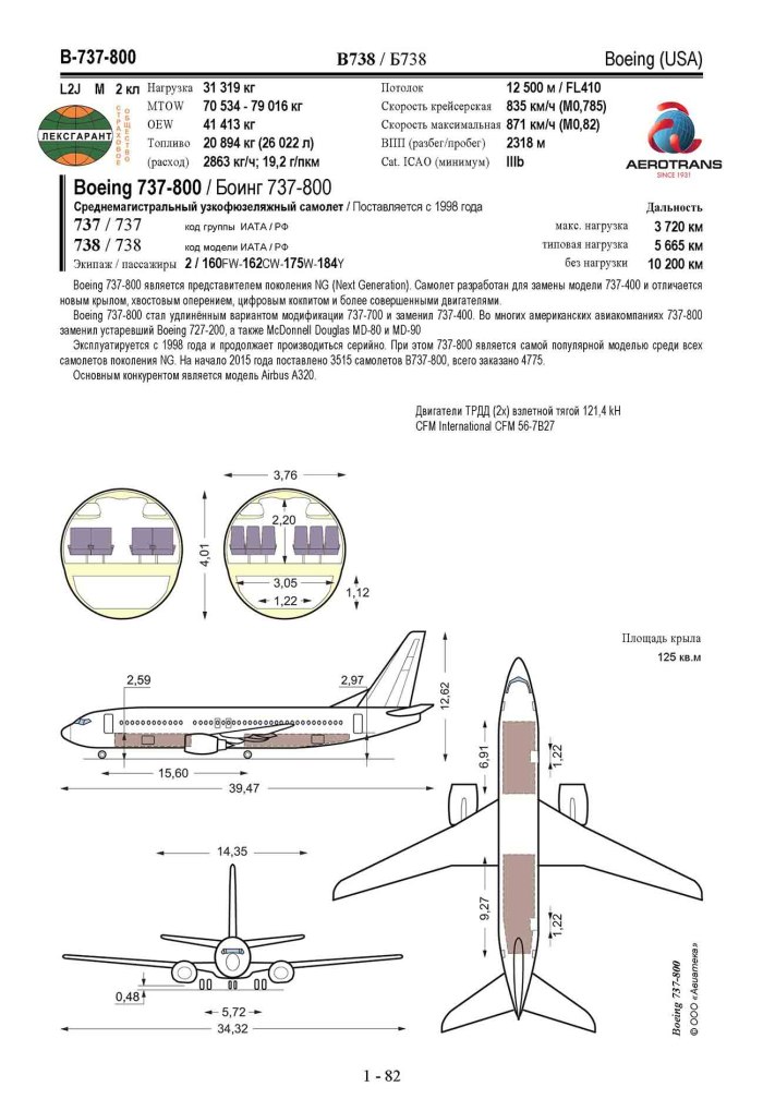 Двигатель b737-800