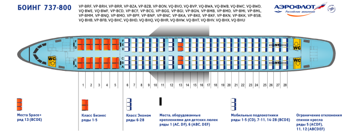 Расположение мест в самолете Боинг 737-800