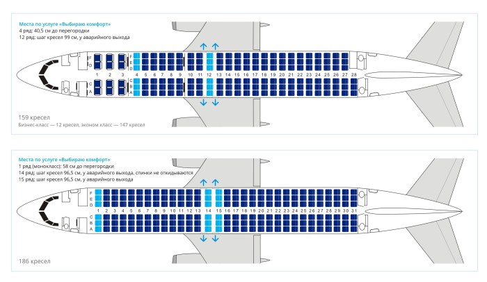 Самолёт Боинг 737-500 схема салона