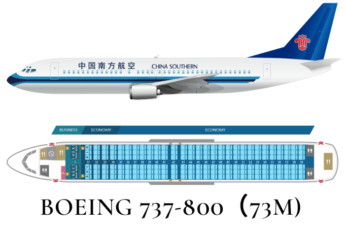 Боинг 737-8