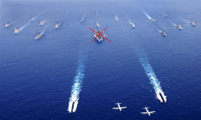 Авианосная ударная группа ВМС России