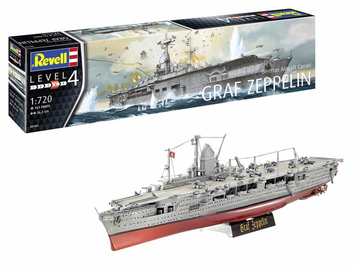 German aircraft Carrier Graf Zeppelin