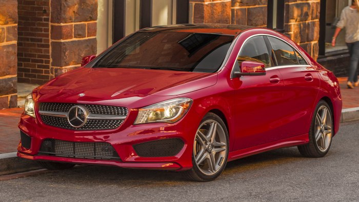 Mercedes Benz CLA 250