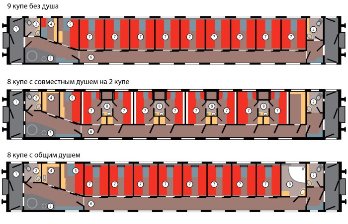 Схема купейного вагона РЖД