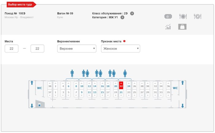 Схема купе плацкартного вагона