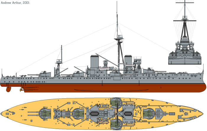 Dreadnought корабль 1906