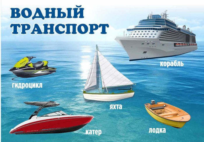 Водный транспорт