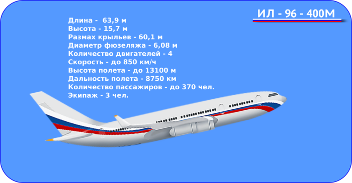 Ил-96-400 компоновка салона