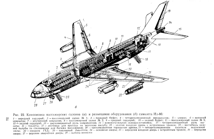 Ил 86 схема самолета